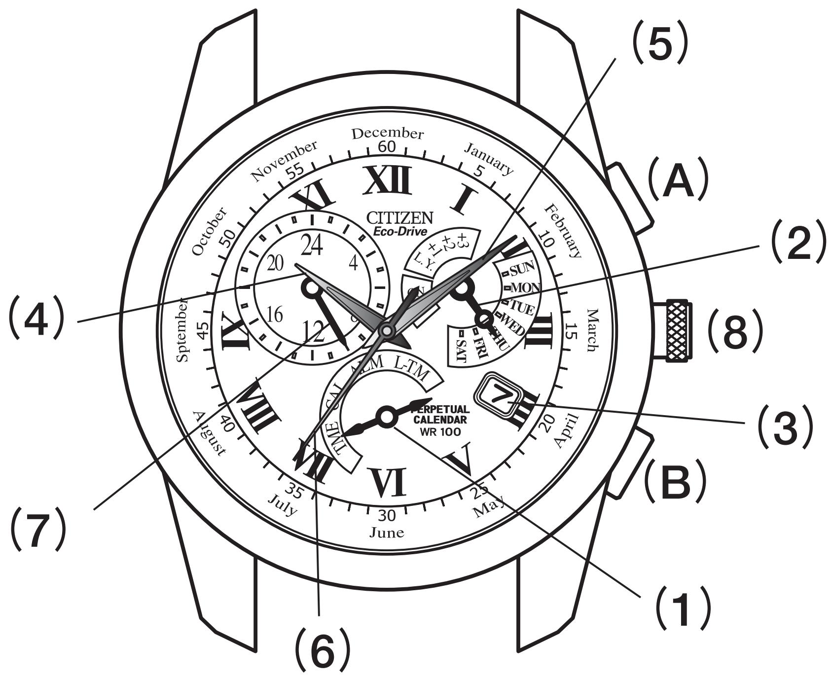 CITIZEN WATCH E87 - 1