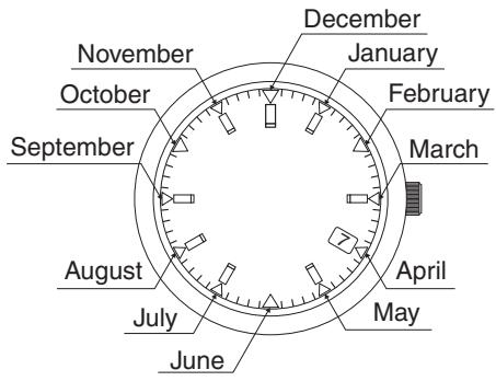CITIZEN WATCH E87 - Setting the Date - 1