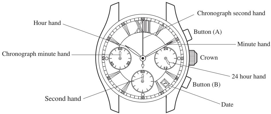 CITIZEN WATCH F52 - Displays and Buttons - 1