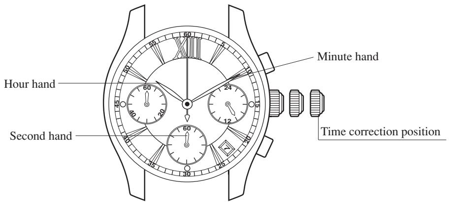 CITIZEN WATCH F52 - Setting the Time - 1