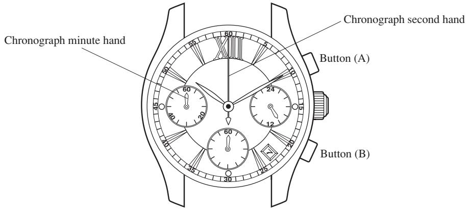 CITIZEN WATCH F52 - Using the Chronograph - 1