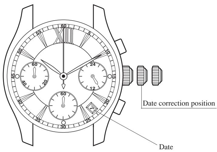 CITIZEN WATCH F52 - Setting the Date - 1