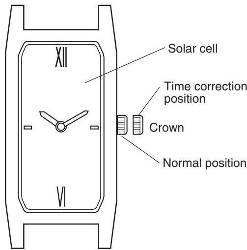 CITIZEN WATCH G67 - Setting the Time - 1