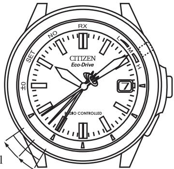 CITIZEN WATCH H460 - Insufficient Charge Warning Function (Second hand moves at two-second intervals) - 1