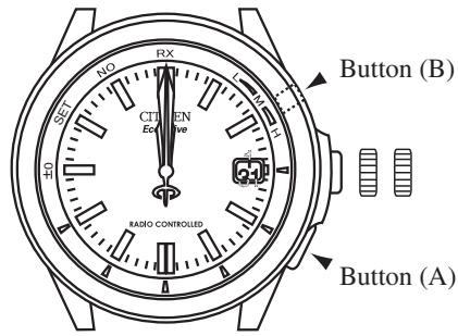 CITIZEN WATCH H460 - All-Reset Procedure - 1