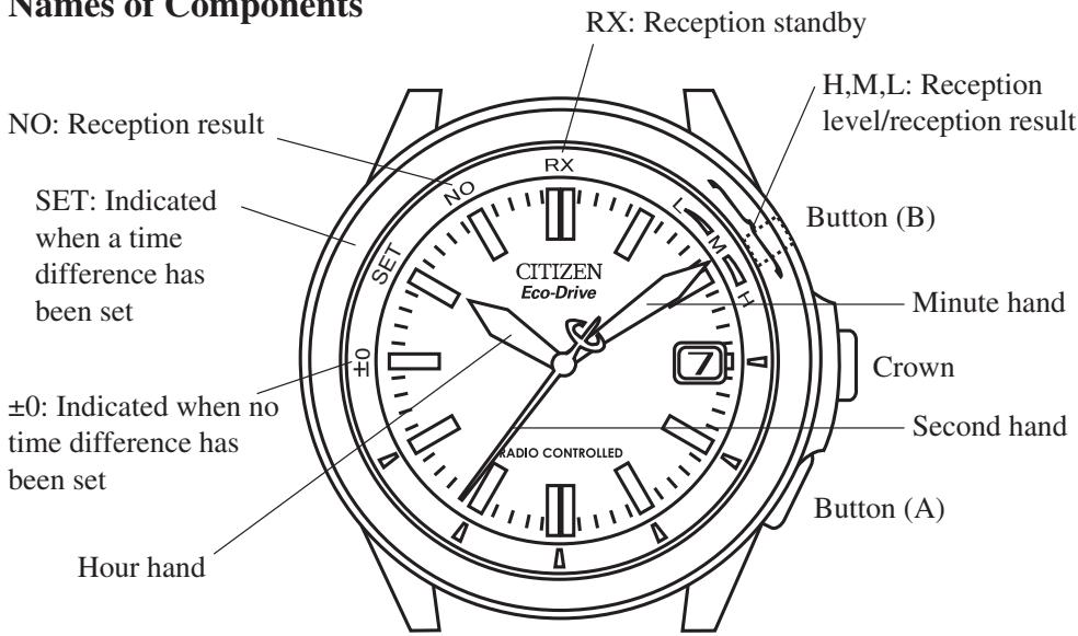 CITIZEN WATCH H460 - 1
