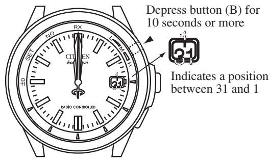 CITIZEN WATCH H460 - Checking the Reference Position - 1