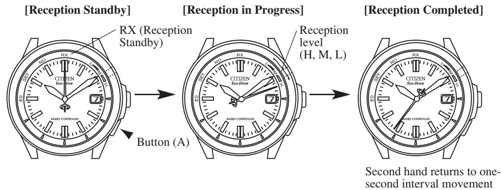 CITIZEN WATCH H460 - [Free Reception] - 1