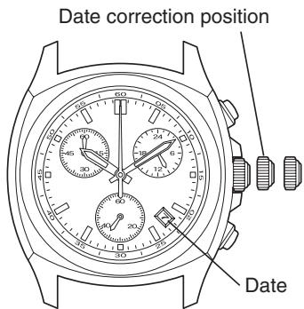 CITIZEN WATCH H50 - [Setting the Date] - 1