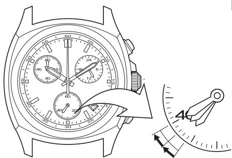 CITIZEN WATCH H50 - [Insufficient Charging Warning Feature] - 1
