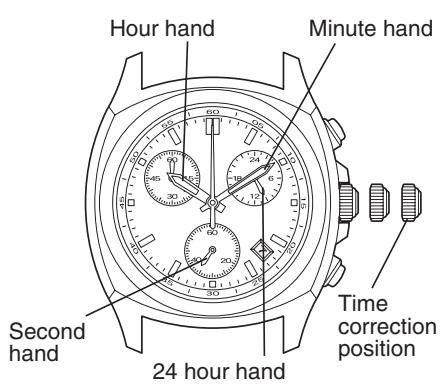 CITIZEN WATCH H50 - Setting the Time and Date - 1