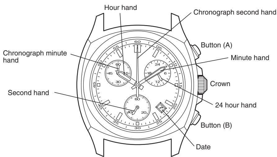 CITIZEN WATCH H50 - Displays and Buttons - 1