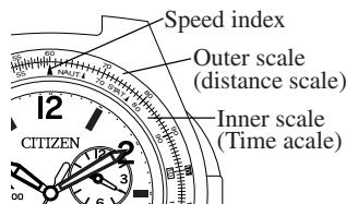CITIZEN WATCH 3111 - Using the Register Ring - 1