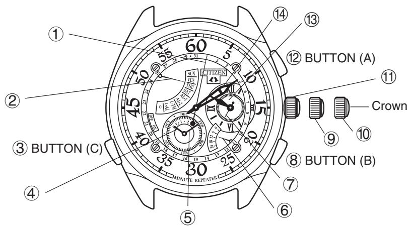 CITIZEN WATCH 6765 - MAIN COMPONENTS AND FUNCTIONS - 1
