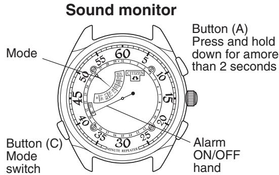 CITIZEN WATCH 6765 - SOUND MONITOR - 1