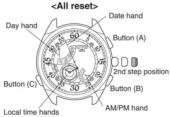 CITIZEN WATCH 6765 - INITIAL SETTING - 1