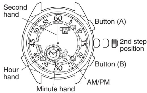 CITIZEN WATCH 6765 - SETTING THE TIME - 2