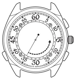 CITIZEN WATCH 6765 - Date hand quick-advances counterclockwise - 1