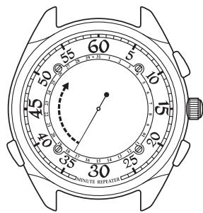 CITIZEN WATCH 6765 - Date hand quick-advances clockwise - 1