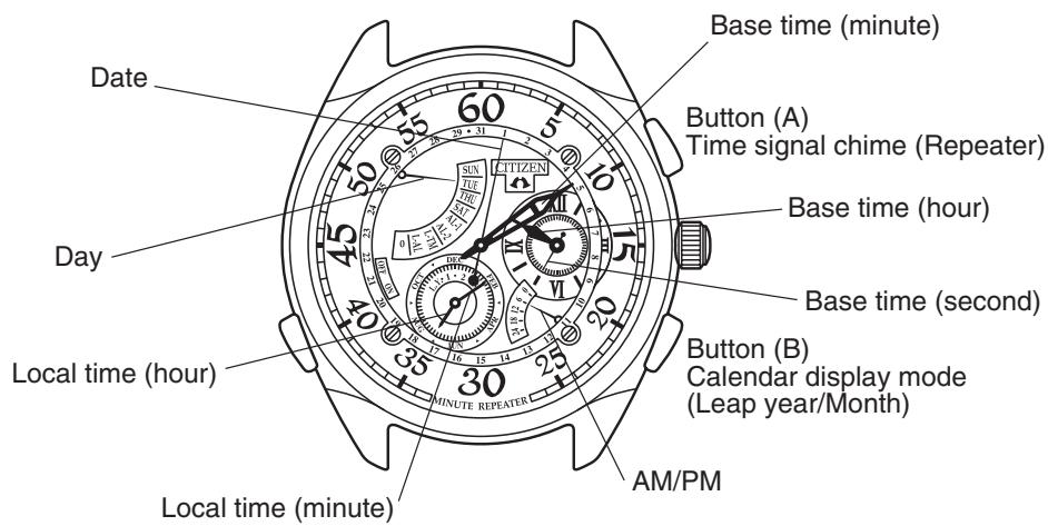 CITIZEN WATCH 6765 - NORMAL DISPLAY - 1