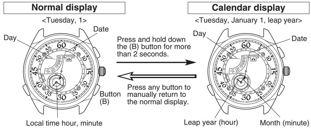 CITIZEN WATCH 6765 - Calendar display - 1
