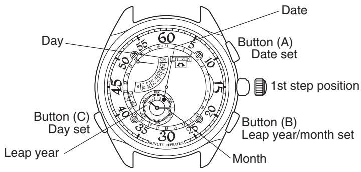 CITIZEN WATCH 6765 - SETTIGN THE CALENDAR - 1