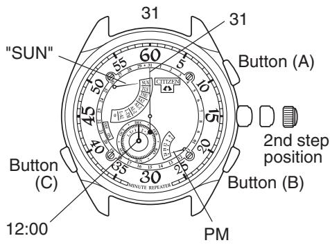 CITIZEN WATCH 6765 - INITIAL SETTING - 1