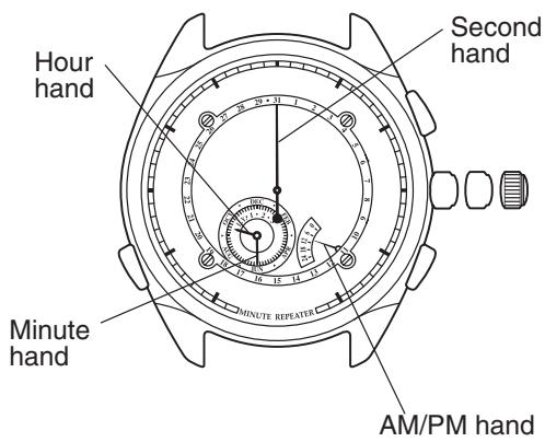 CITIZEN WATCH 6765 - USING THE WATCH - 2