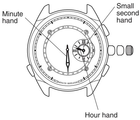 CITIZEN WATCH 6765 - USING THE WATCH - 1