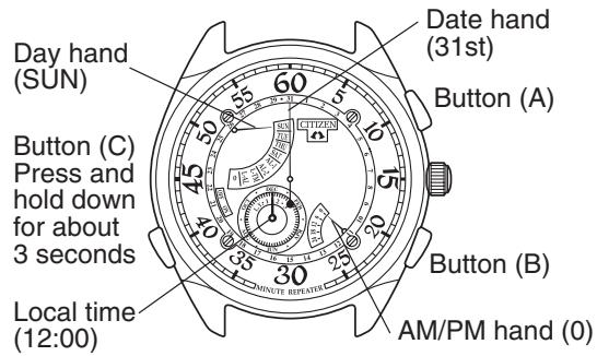 CITIZEN WATCH 6765 - Checking the position of the watch's hands - 1