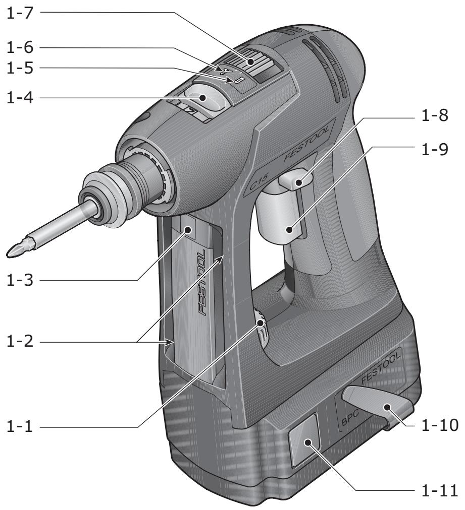 FESTOOL C 15 LI - Manual de instructuciones - 2