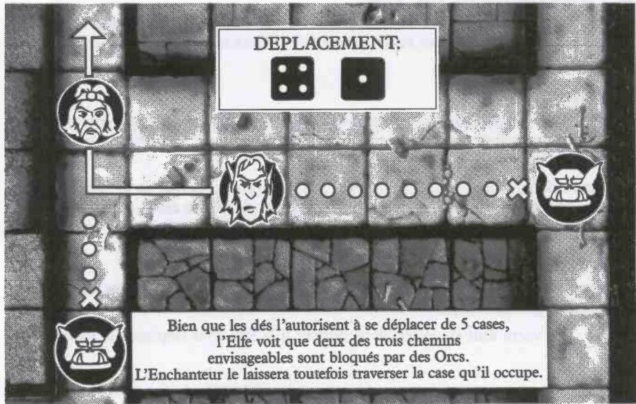 MB HERO QUEST - Mode de déplacement - 1