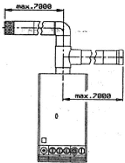 ASTON THERMICA CMB 20B TOP INOX - Conduit d'évacuation double - 1