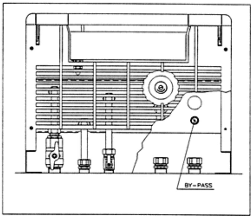 BALTUR PRIMAVERA CA 125 S IONO - Exclusion du bypass automatique - 2