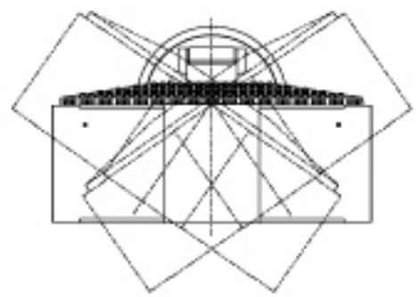 EIZO COLOREDGE CG221 - SPECIFICATION - 4