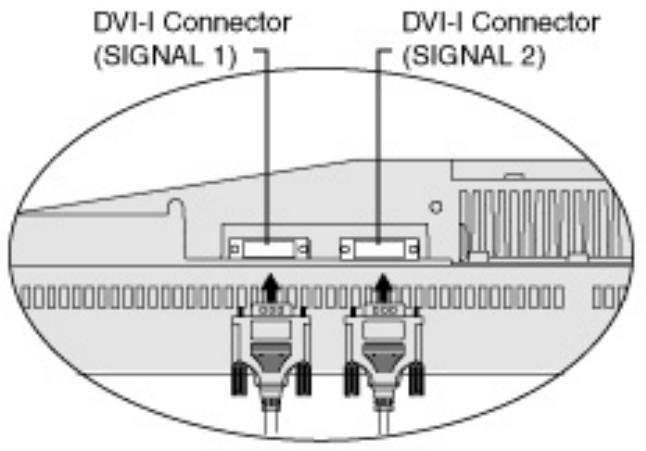 EIZO COLOREDGE CG221 - 2-4. Connecting two PCs to the Monitor - 1