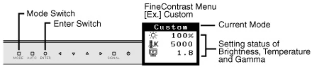 EIZO COLOREDGE CG221 - Exit - 1