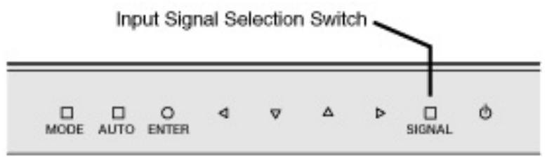 EIZO COLOREDGE CG221 - Selecting the Active Input - 1
