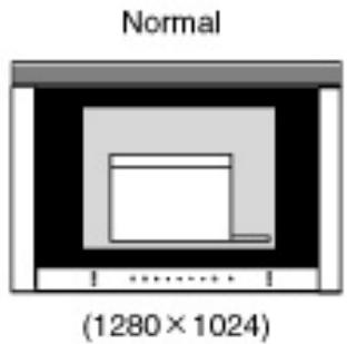 EIZO COLOREDGE CG221 - 4-2. Displaying a Low Resolution - 3