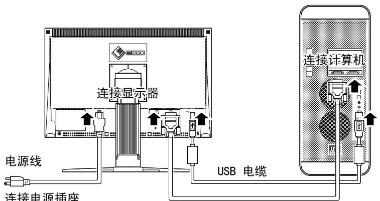 EIZO COLOREDGE CG222W - 连接电缆 - 1