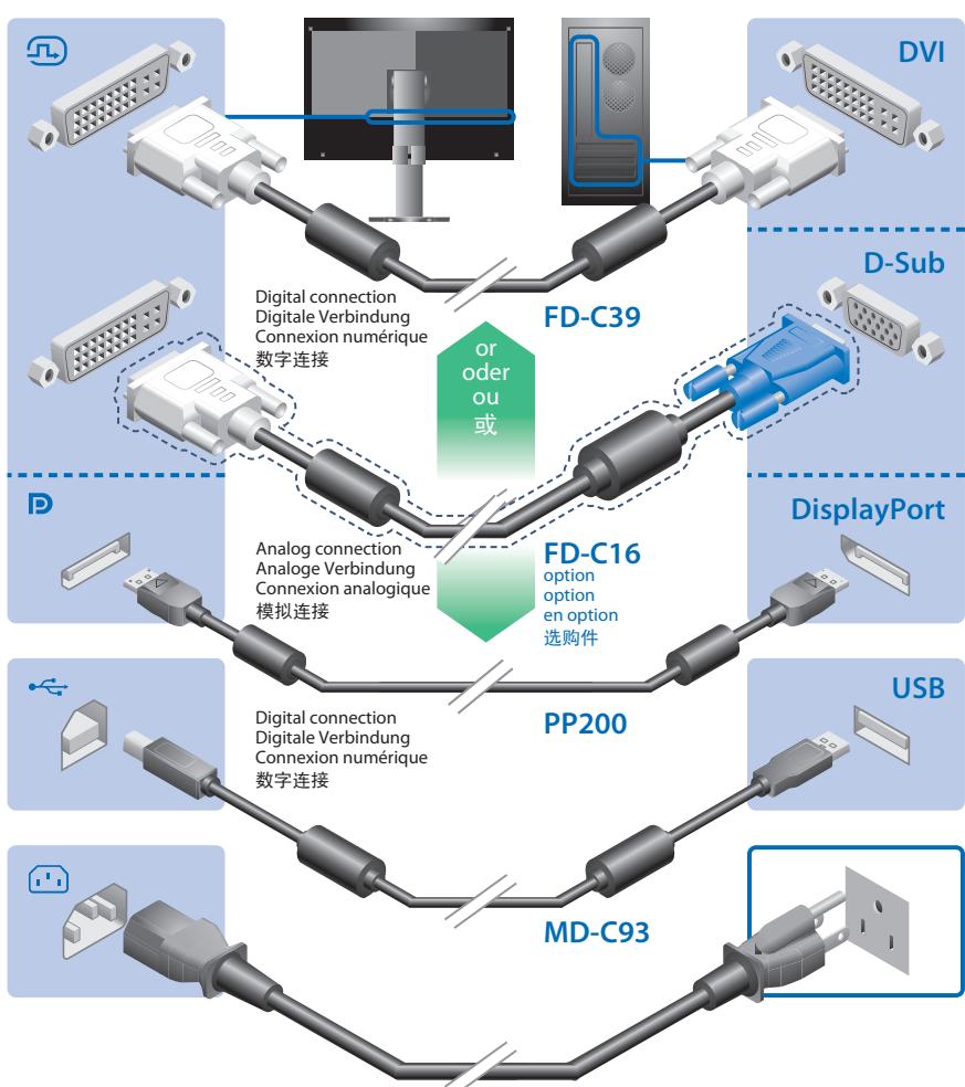 EIZO COLOREDGE CG245W - 5
