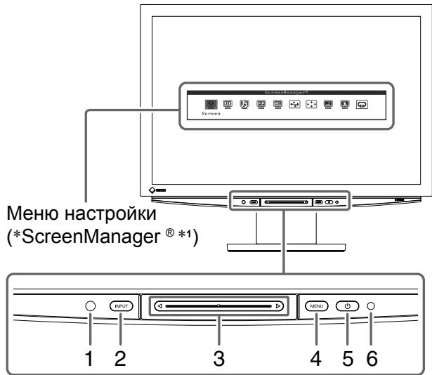 EIZO FLEXSCAN HD2441W - Средства управлени и nx ha3нayенne - 1