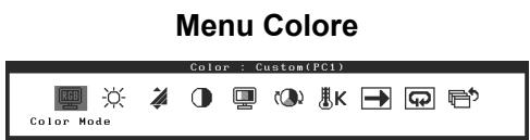 EIZO FLEXSCAN HD2441W - Modalità Colore - 1