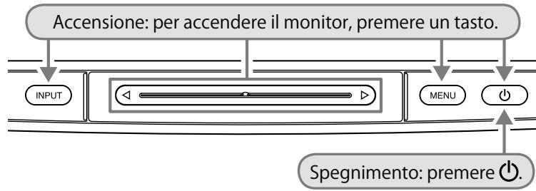 EIZO FLEXSCAN HD2441W - ■ Accensione/spegnimento dell'unità - 1
