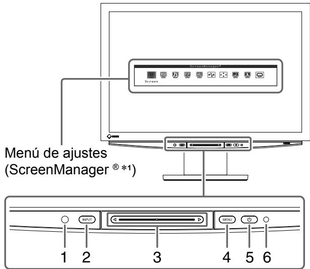 EIZO FLEXSCAN HD2441W - Controles y unidades - 1