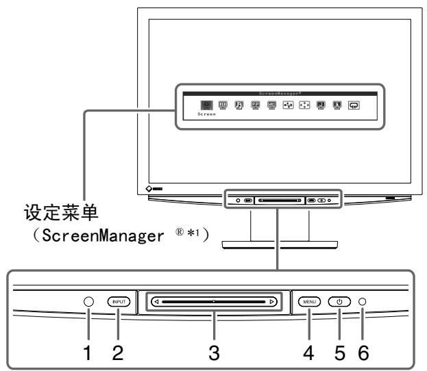 EIZO FLEXSCAN HD2441W - 控制和功能 - 1