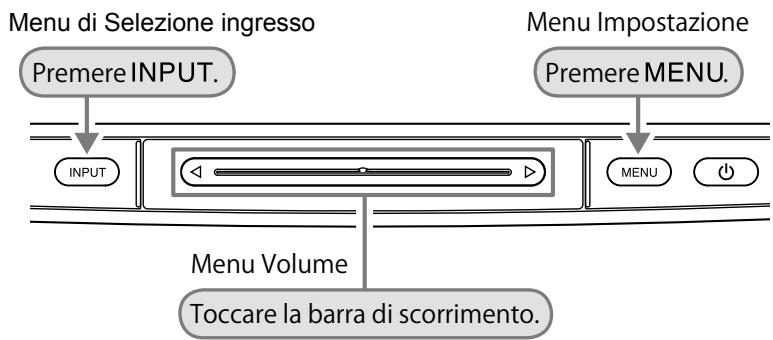 EIZO FLEXSCAN HD2441W - Visualizzazione/uscita da un menu - 1