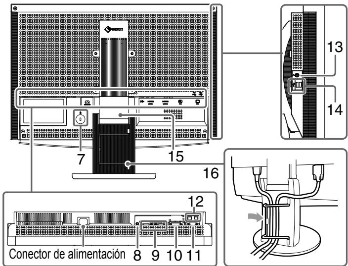EIZO FLEXSCAN HD2441W - Controles y unidades - 2