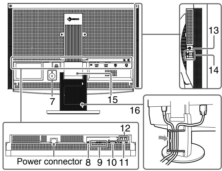 EIZO FLEXSCAN HD2441W - Controls and Functions - 2