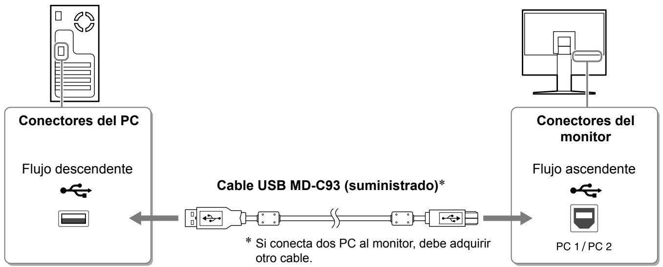 EIZO FLEXSCAN HD2441W - Atencion - 2